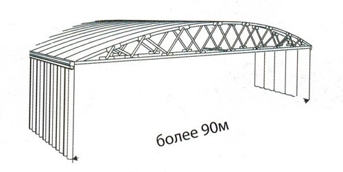 90meters_construction_500.jpg